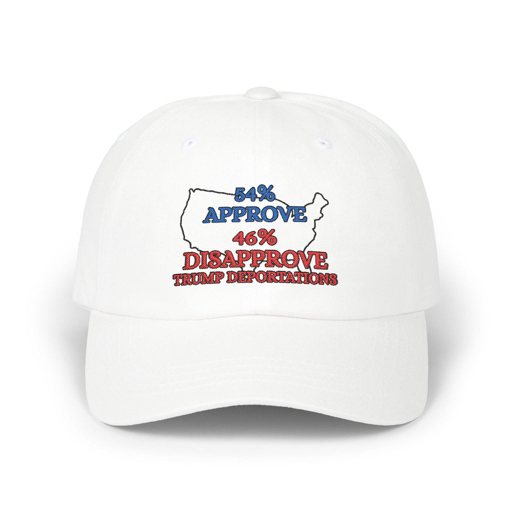 54% Approve / 46% Disapprove Trump Deportations Cap